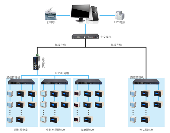 http://www.www.cn-glasses.com.cn/Uploads/ueditor/image/20171201/1512119064497771.jpg