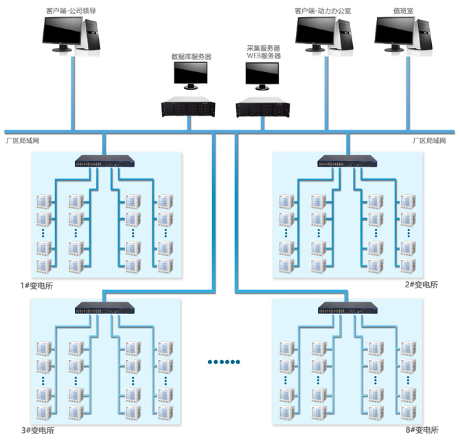 http://www.www.cn-glasses.com.cn/Uploads/ueditor/image/20171201/1512119768373231.jpg