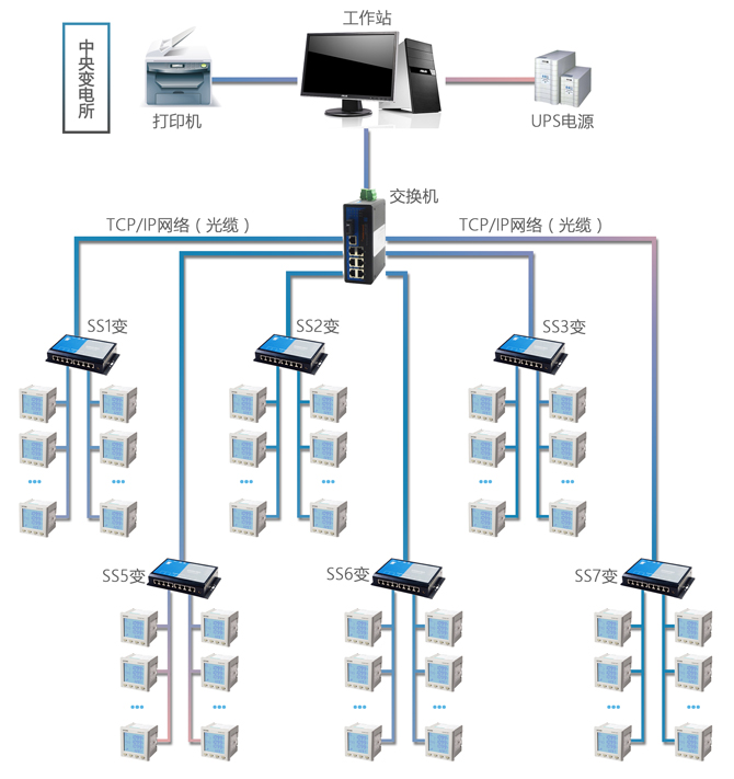 http://www.www.cn-glasses.com.cn/Uploads/ueditor/image/20171201/1512096543320656.jpg