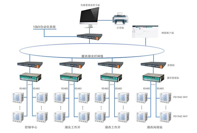 http://www.www.cn-glasses.com.cn/Uploads/ueditor/image/20171130/1512033282317392.jpg