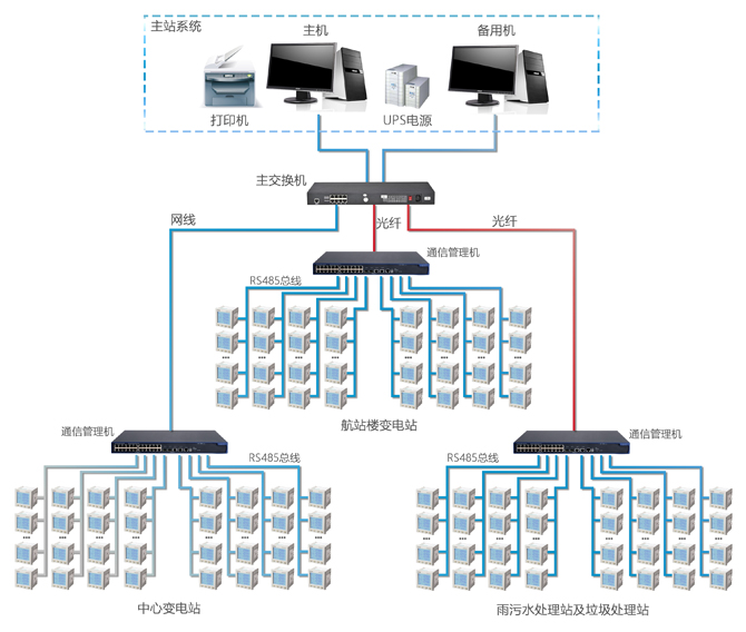 http://www.www.cn-glasses.com.cn/Uploads/ueditor/image/20171130/1512036774690453.jpg