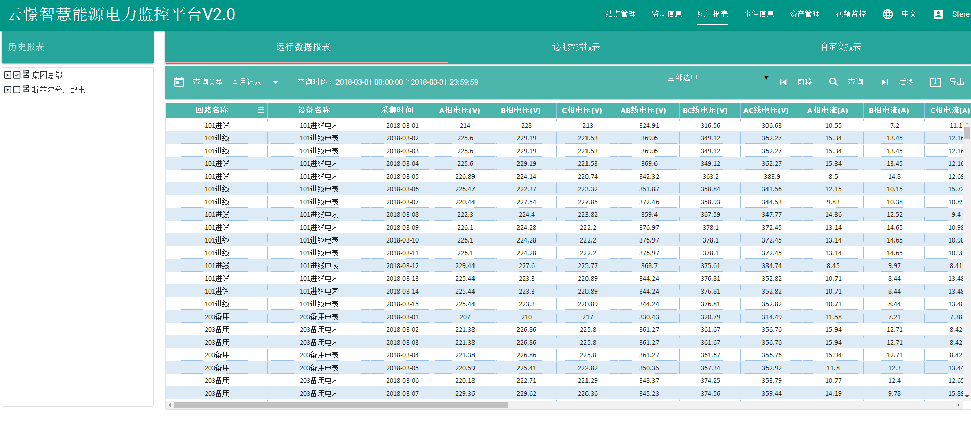 http://www.www.cn-glasses.com.cn/Public/Home/Images/images5/dataservice.png